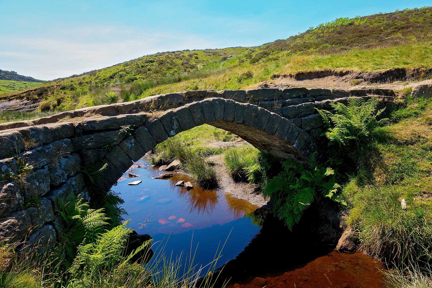 Higger Tor and Carl Wark 